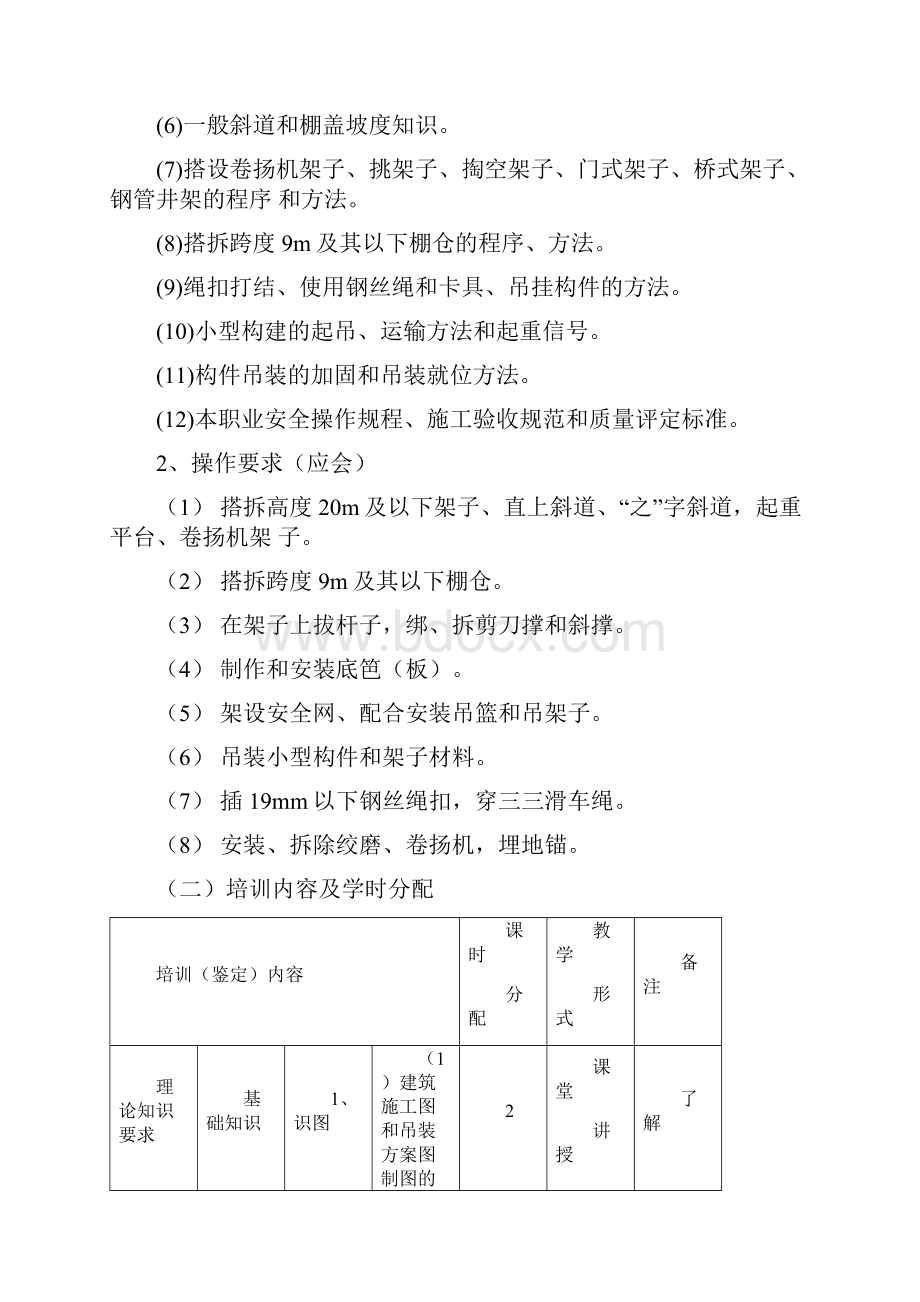 架子工职业技能培训大纲模版.docx_第2页