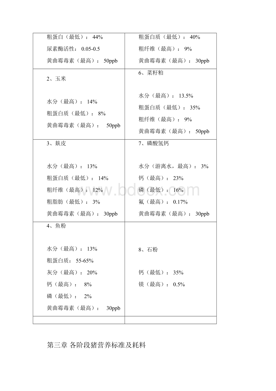 集约化养猪技术手册.docx_第3页