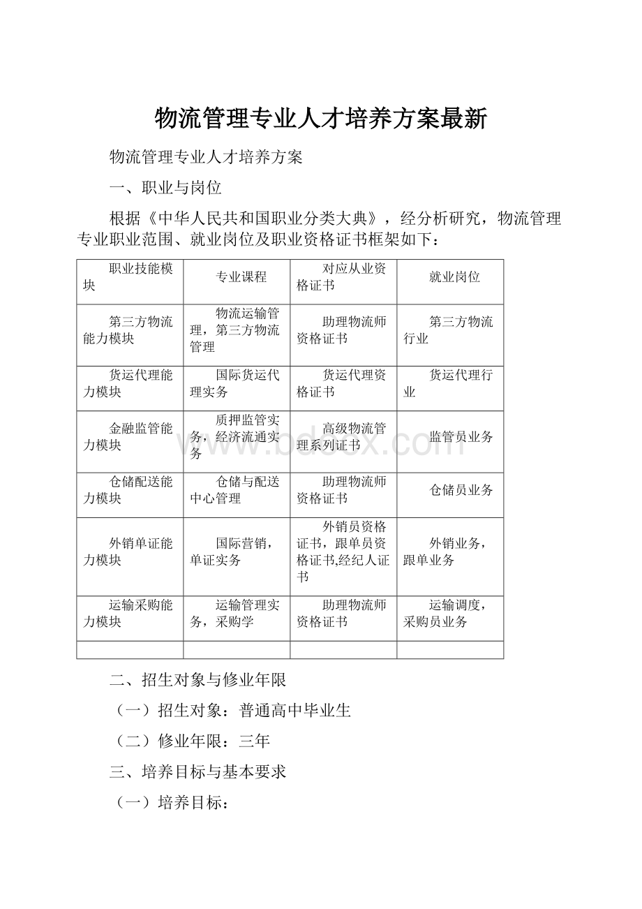 物流管理专业人才培养方案最新.docx_第1页