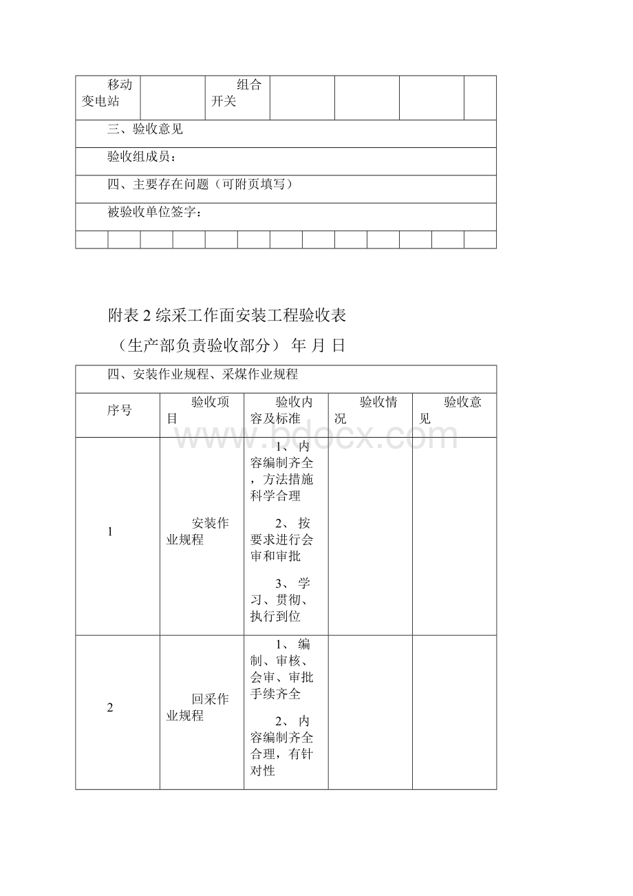 采煤工作面安装回撤验收管理办法检查版.docx_第2页