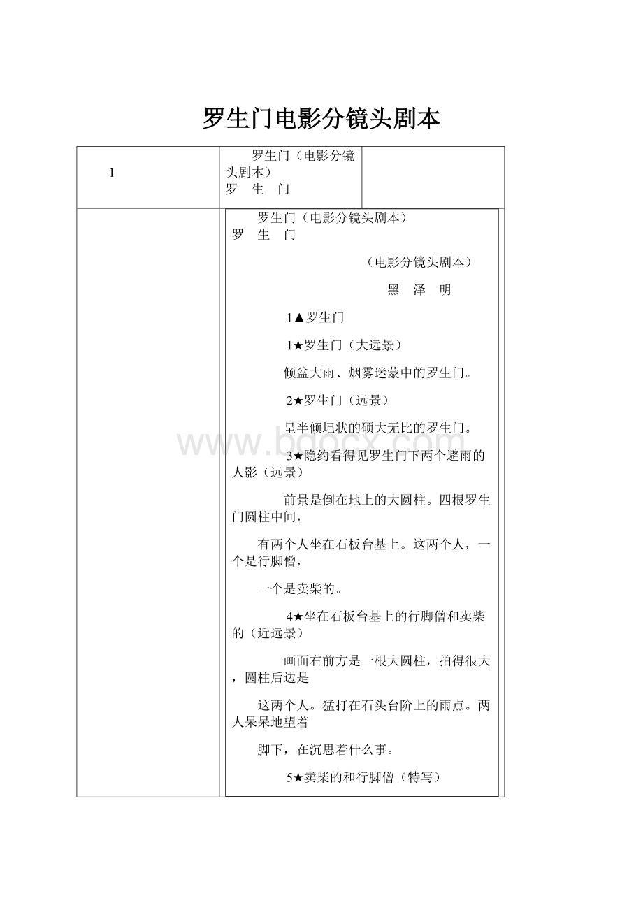 罗生门电影分镜头剧本.docx_第1页