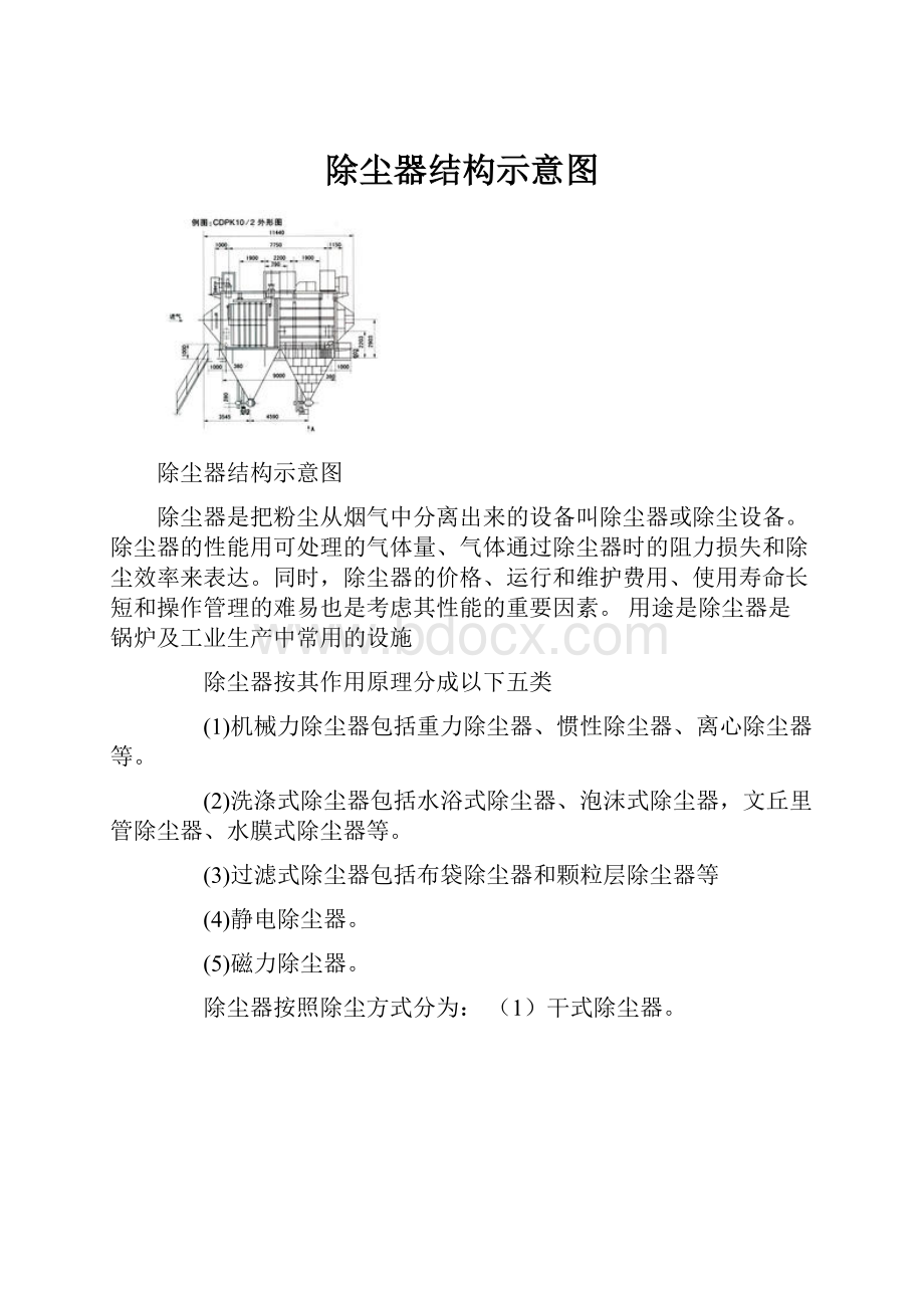 除尘器结构示意图.docx_第1页