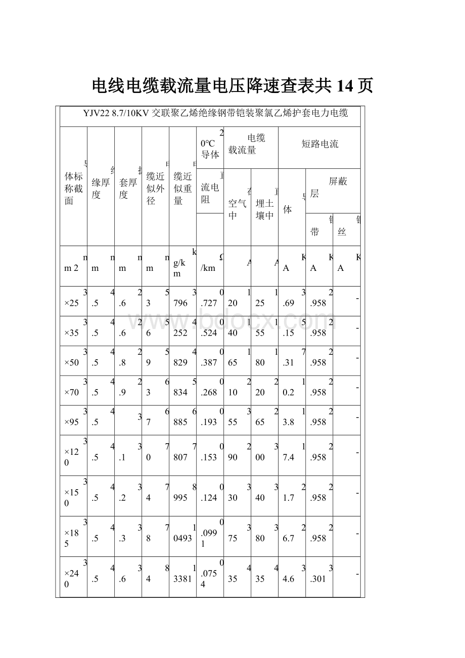 电线电缆载流量电压降速查表共14页.docx