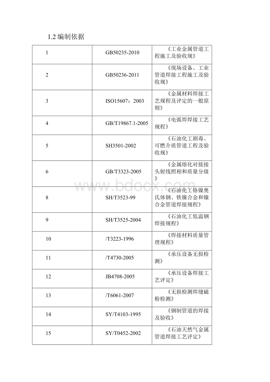 管道焊接施工组织方案范本.docx_第2页