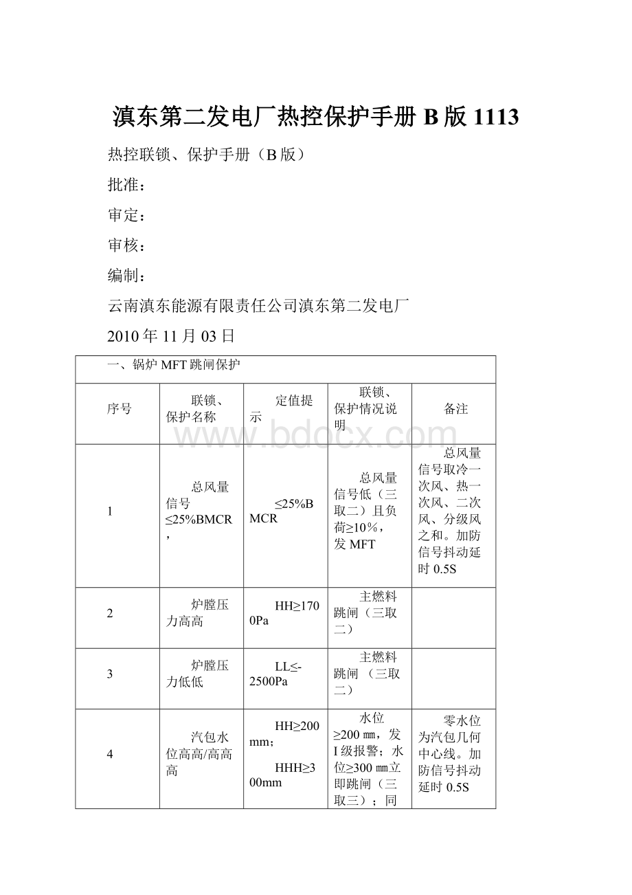 滇东第二发电厂热控保护手册B版1113.docx