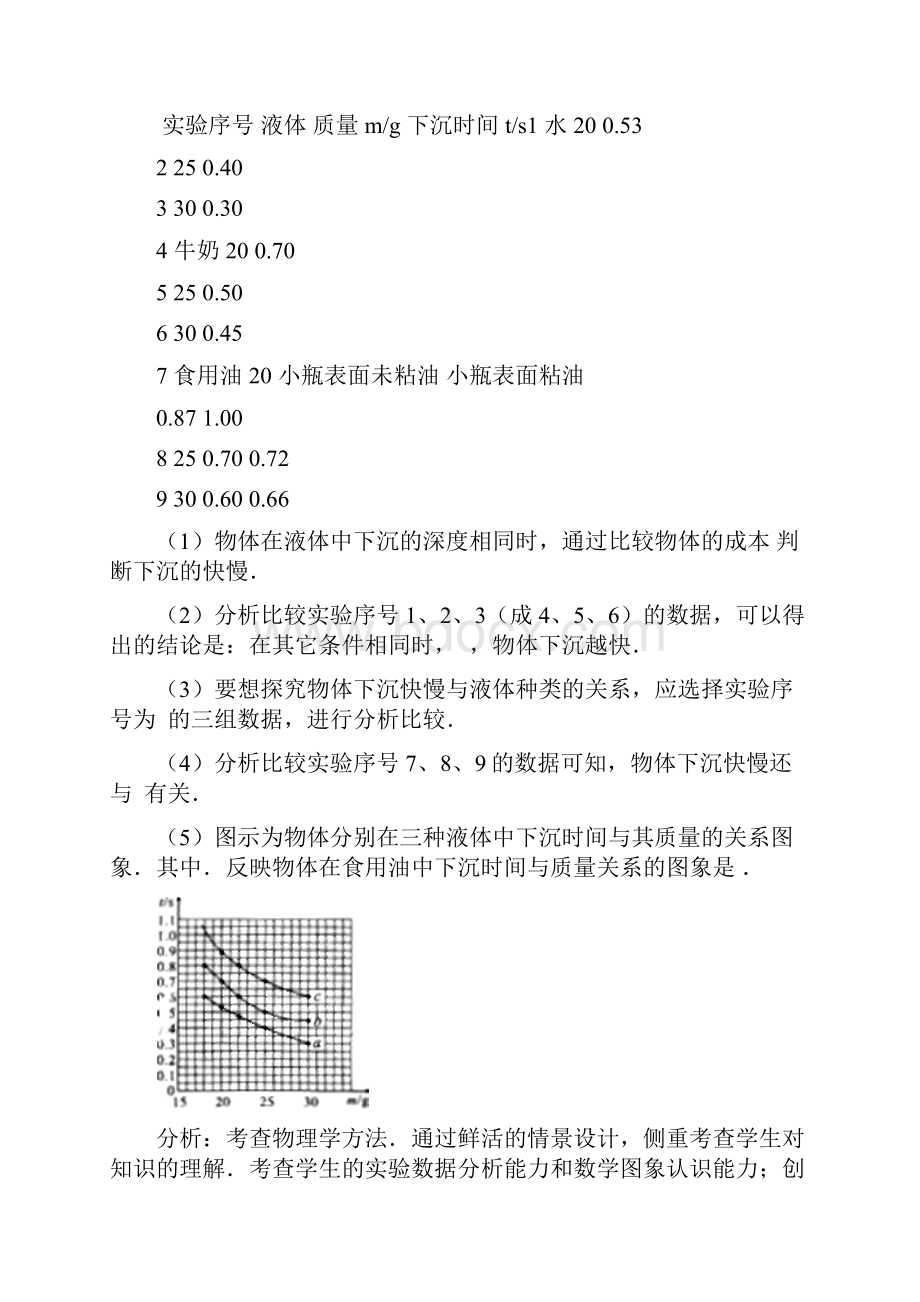 中考物理探究题分析.docx_第2页