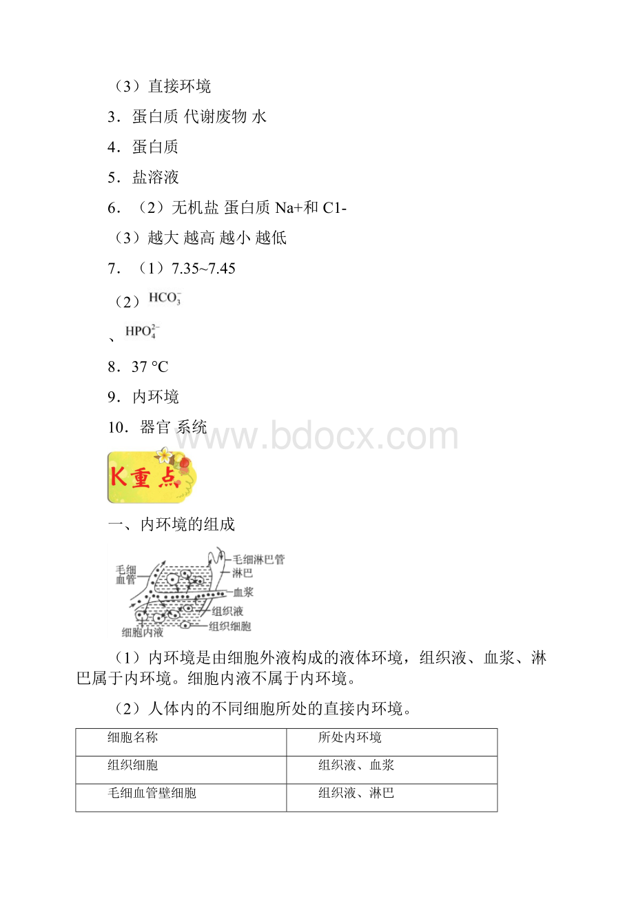 学年高中生物 专题11 细胞生活的环境试题 新人教版必修3.docx_第3页