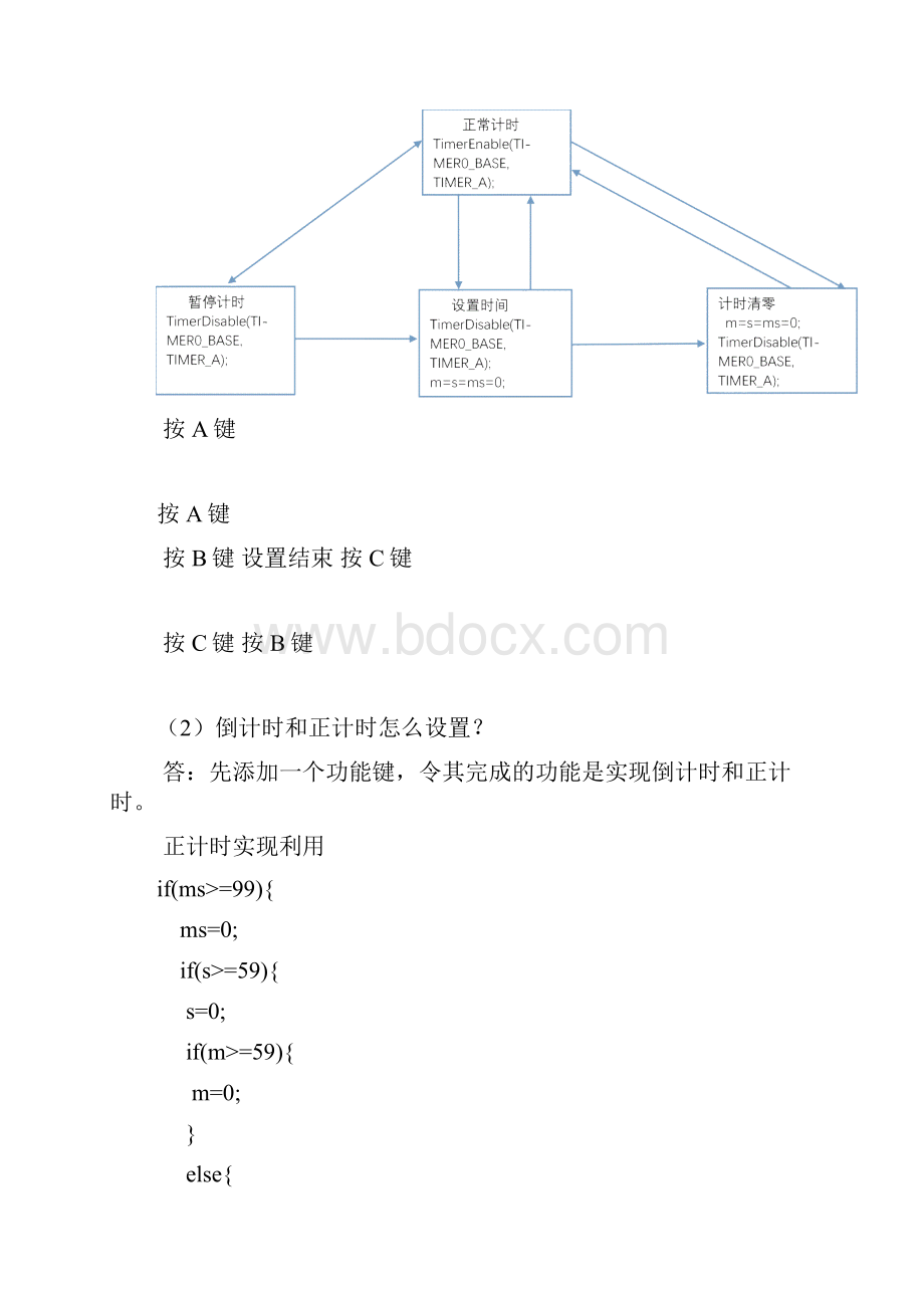 嵌入式系统编程实践数字钟.docx_第2页