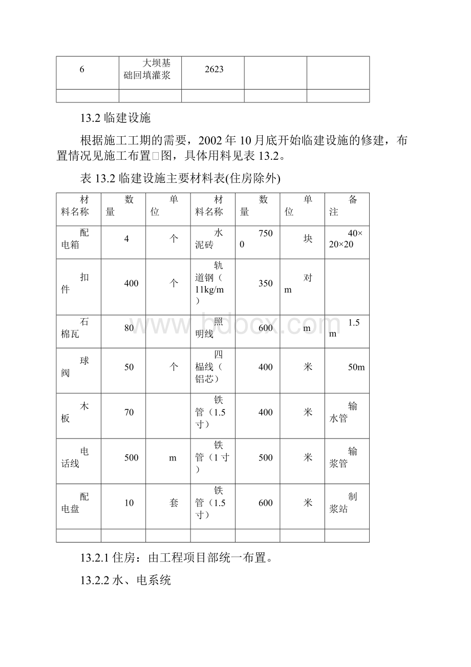 第十三章帷幕灌浆讲解.docx_第2页