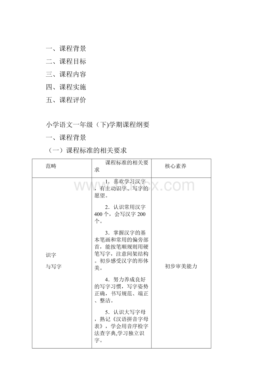 部编版一年级语下册课程纲要.docx_第2页