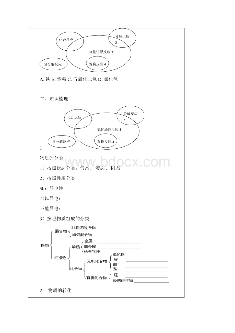 必修1专题1 物质的分类与转化物质的分散系学生版.docx_第2页