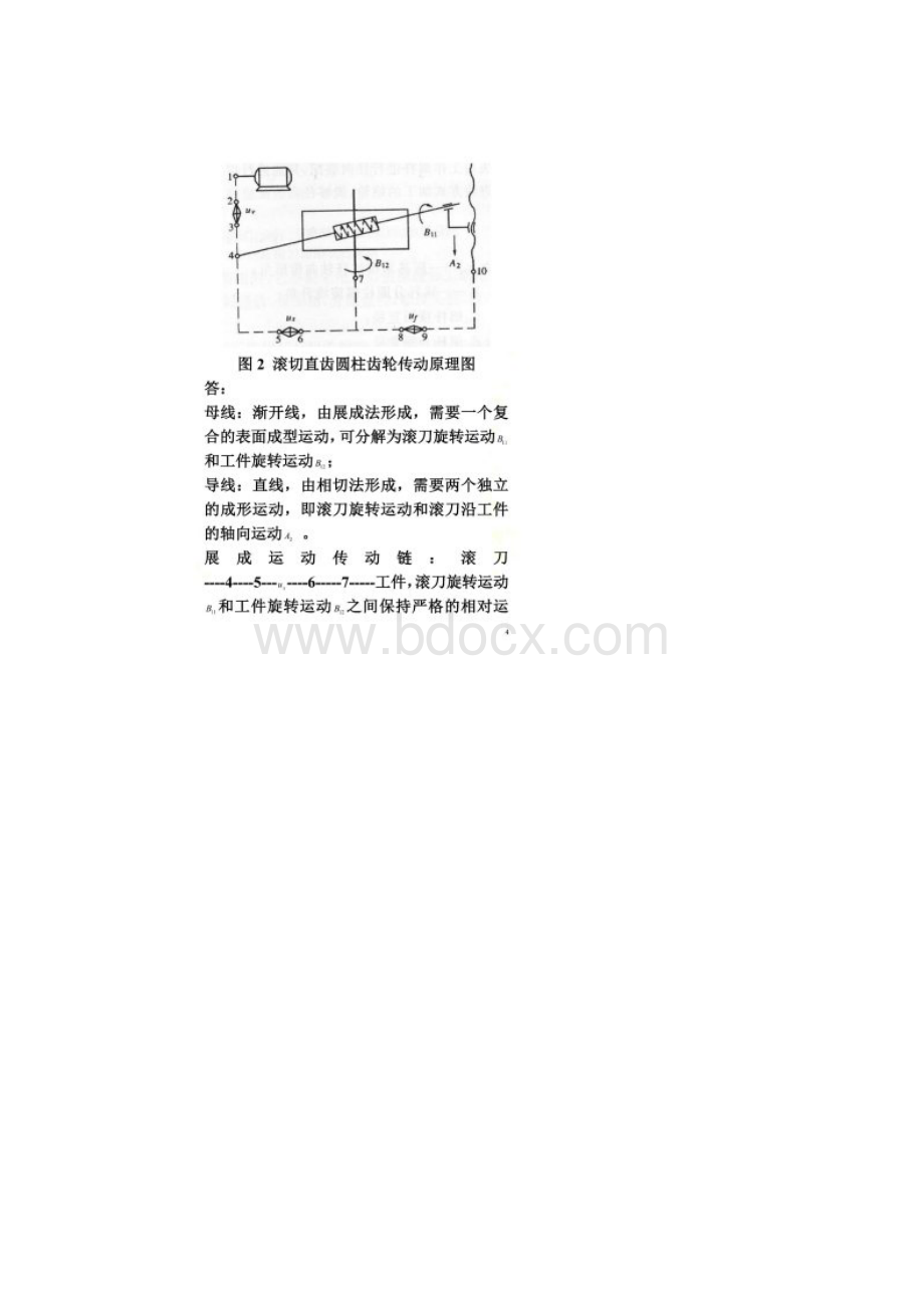 《机械制造技术基础》计算题.docx_第3页