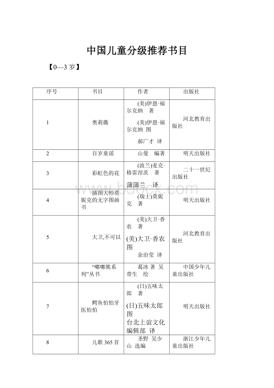 中国儿童分级推荐书目.docx_第1页