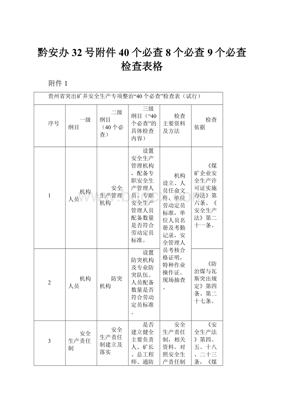 黔安办32号附件40个必查8个必查9个必查检查表格.docx_第1页