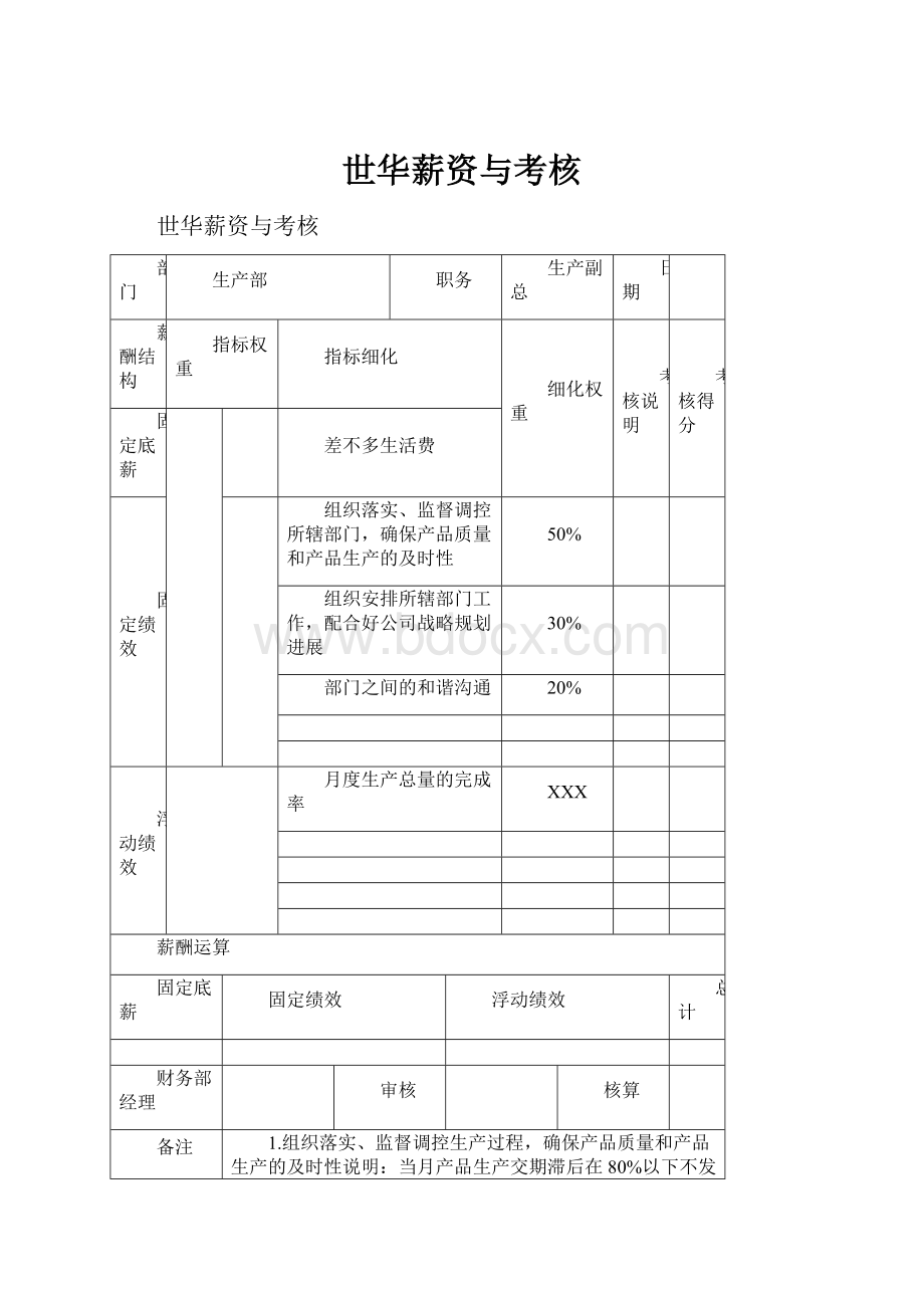 世华薪资与考核.docx_第1页