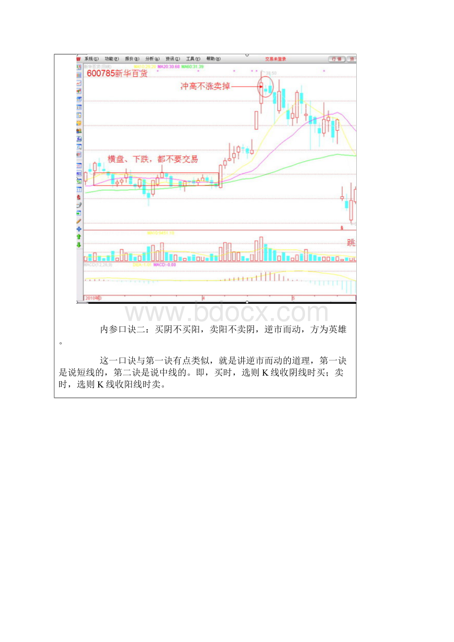 股票交易二十三大绝招.docx_第2页