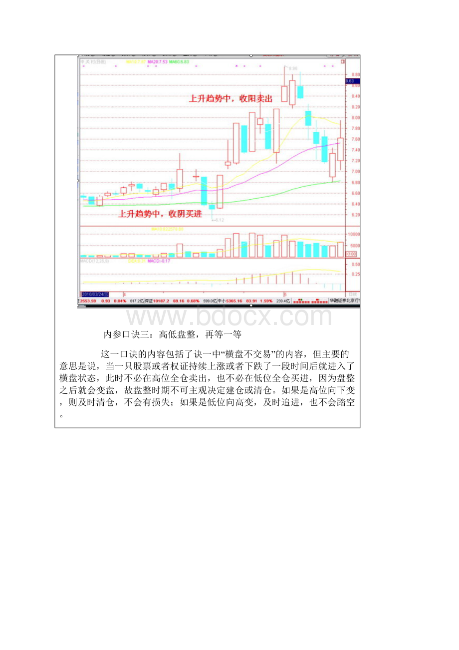 股票交易二十三大绝招.docx_第3页