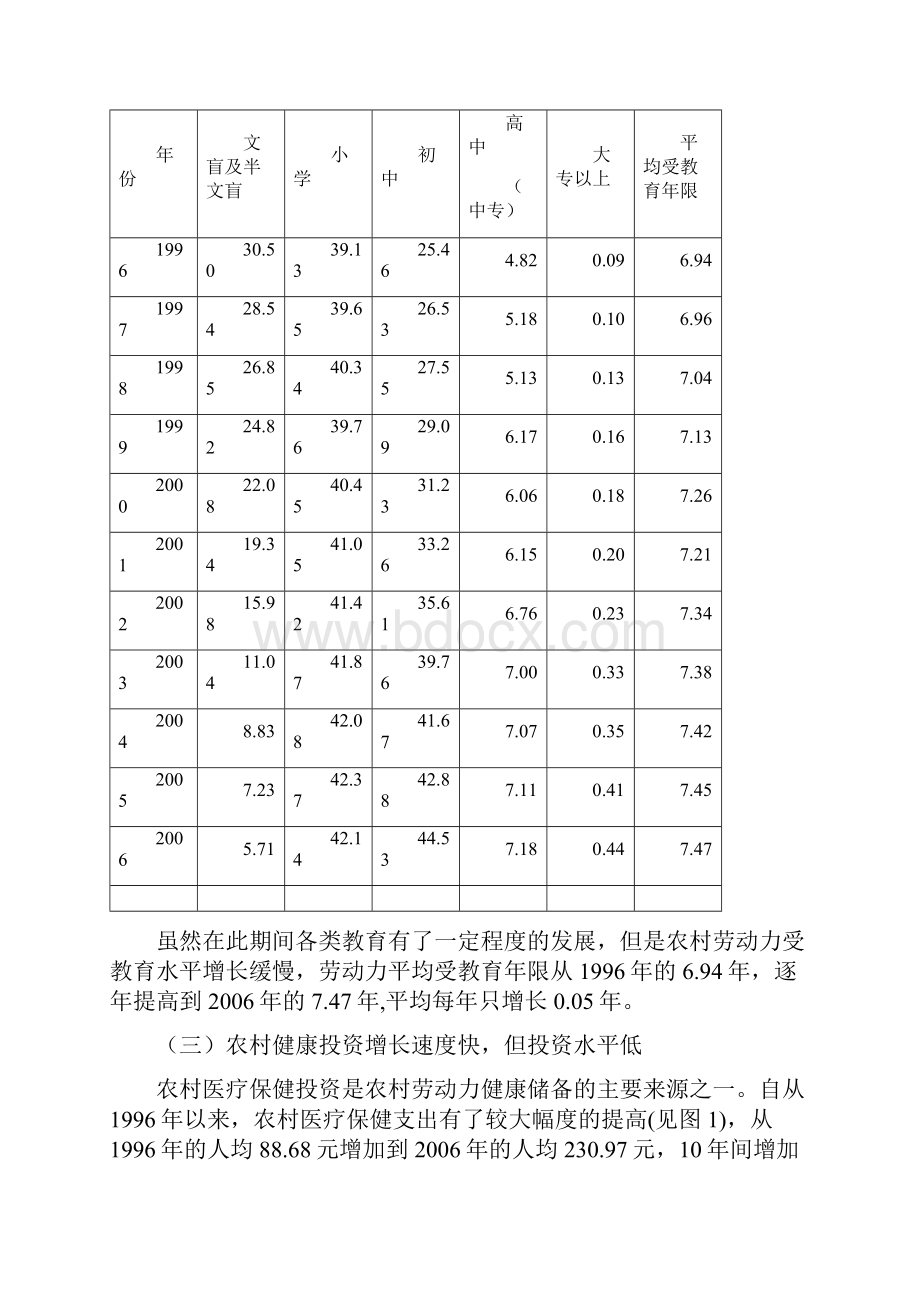 常德市农村人力资本积累与经济发展研究报告.docx_第3页