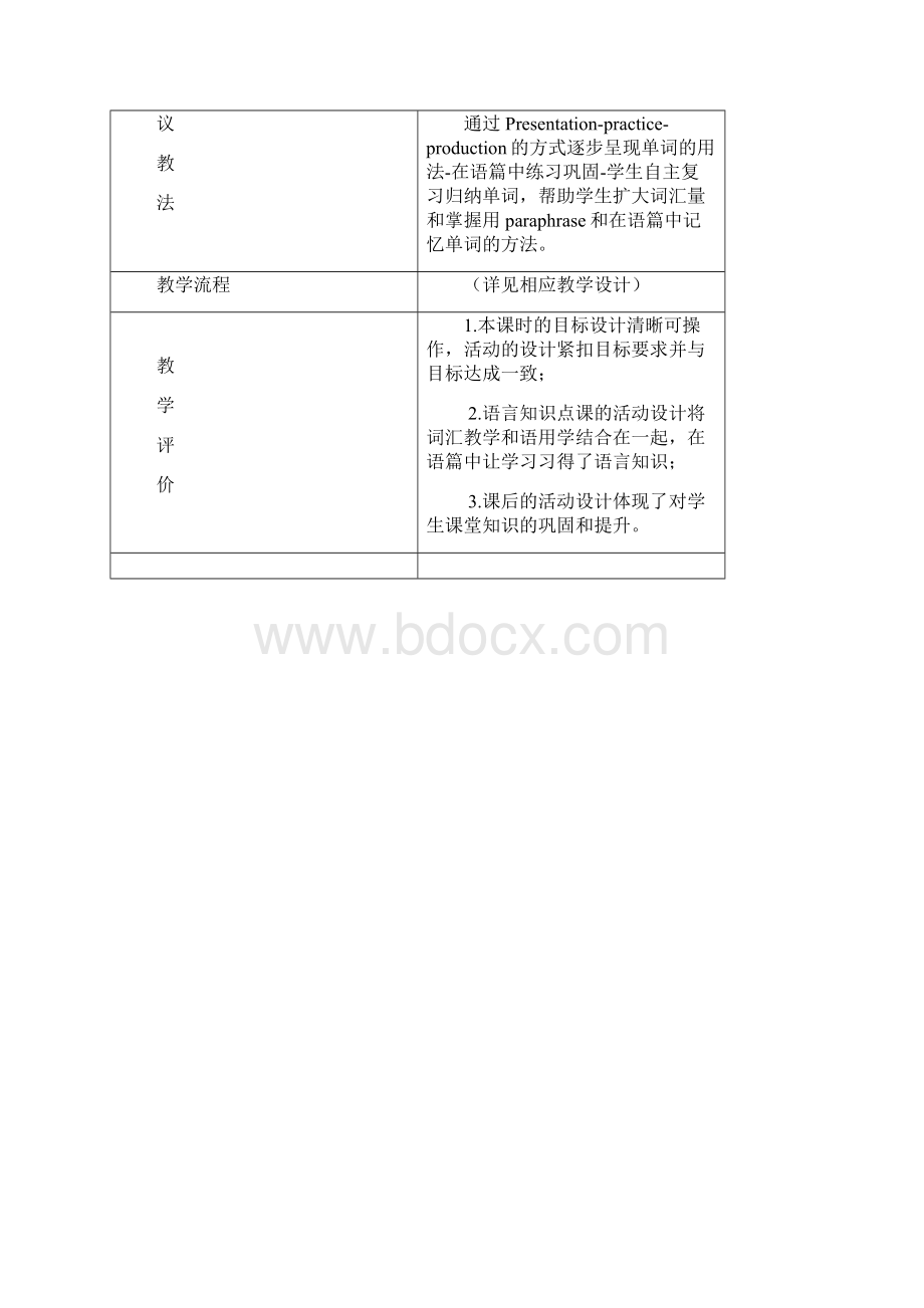 人教版高中英语必修5 Unit4 语言点名师教学设计.docx_第3页