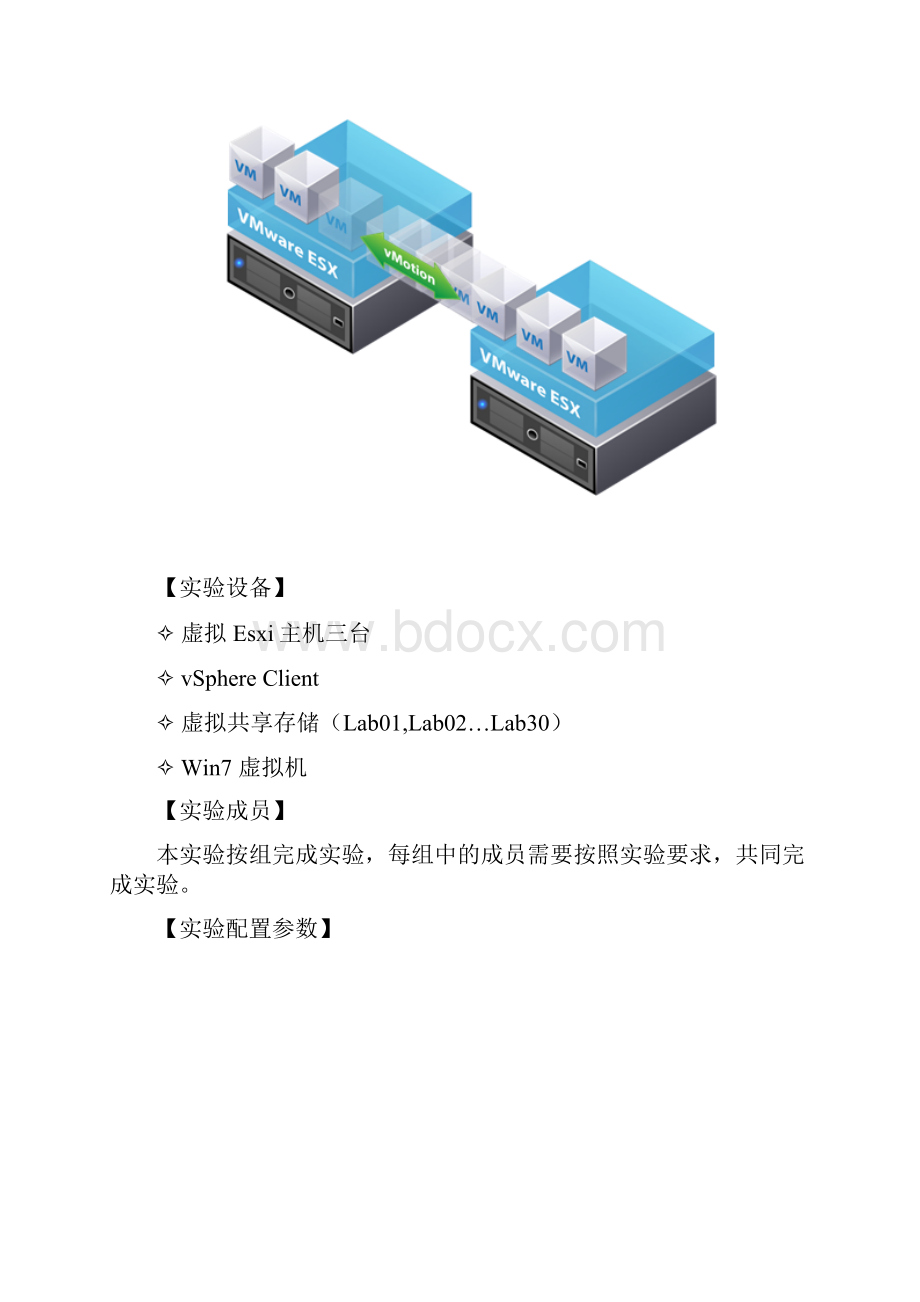 vMotion 操作云计算实验及实践方法.docx_第2页