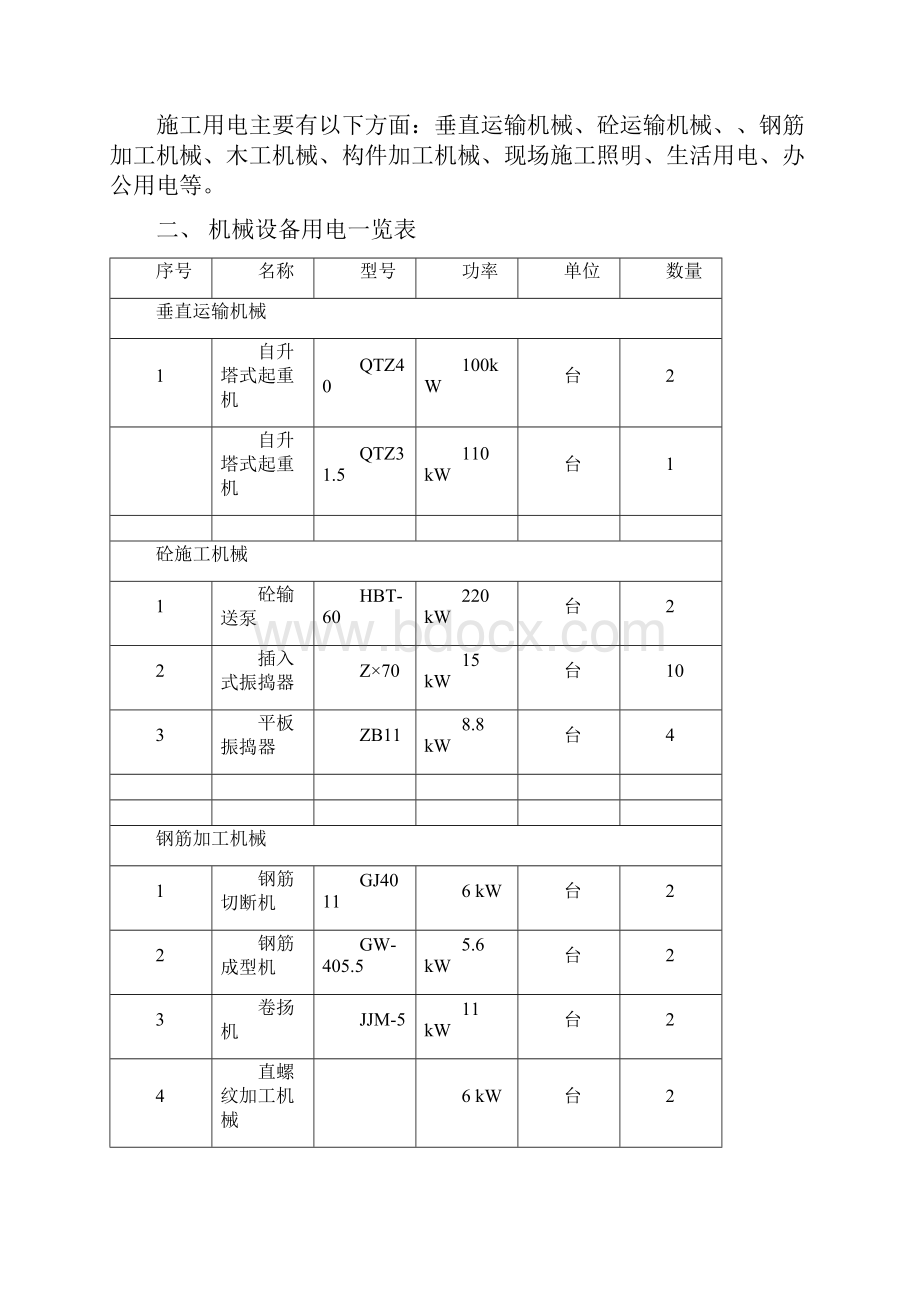 临时用电施工方案作业方案.docx_第2页