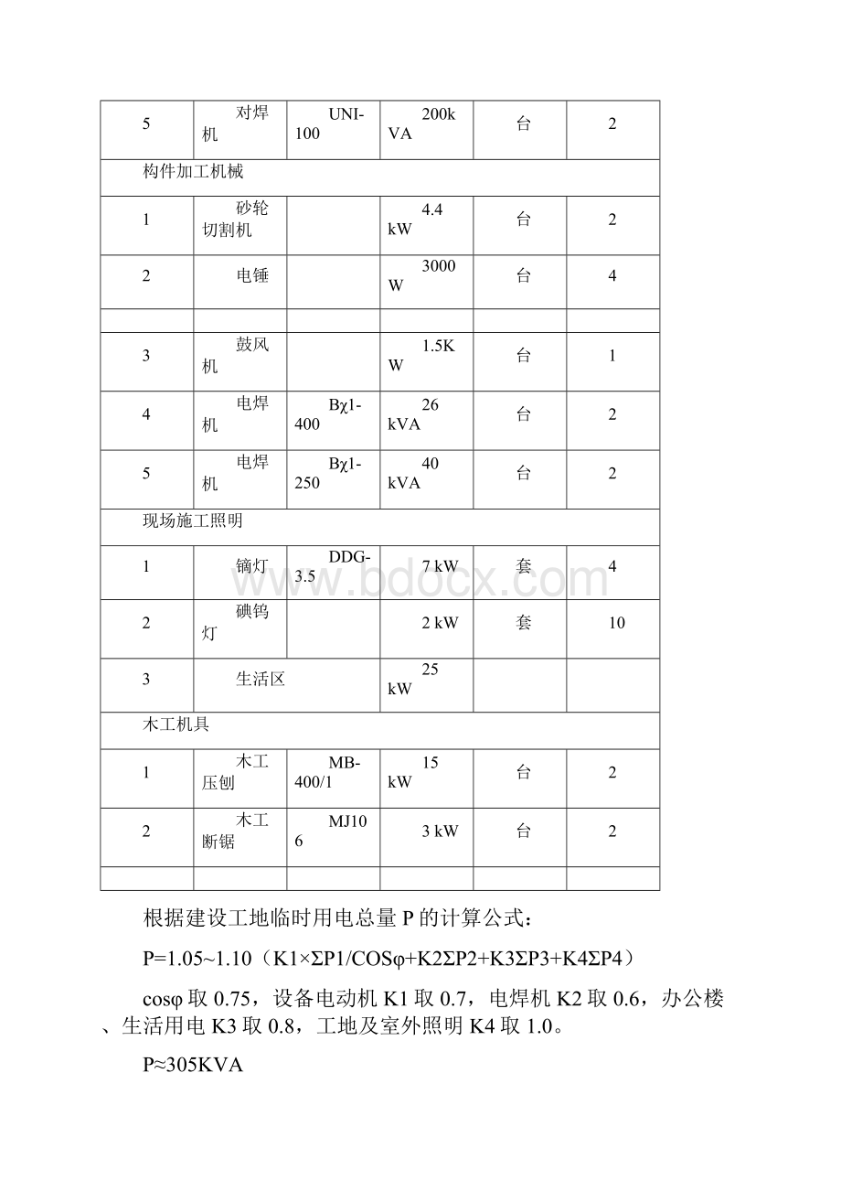 临时用电施工方案作业方案.docx_第3页