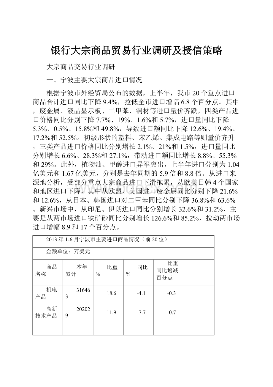 银行大宗商品贸易行业调研及授信策略.docx_第1页