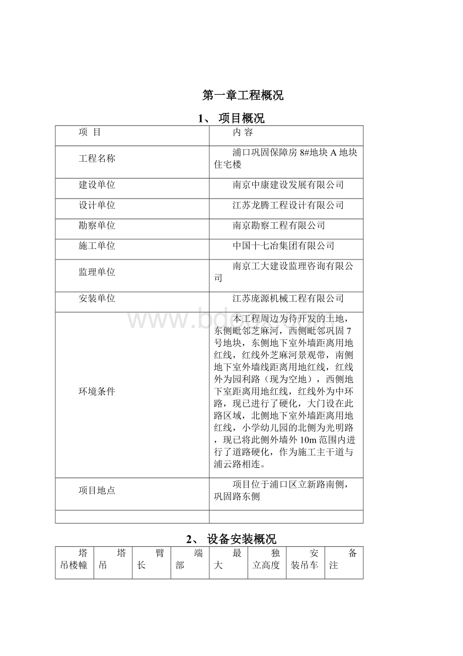 塔吊安装拆除安全专项施工方案.docx_第2页