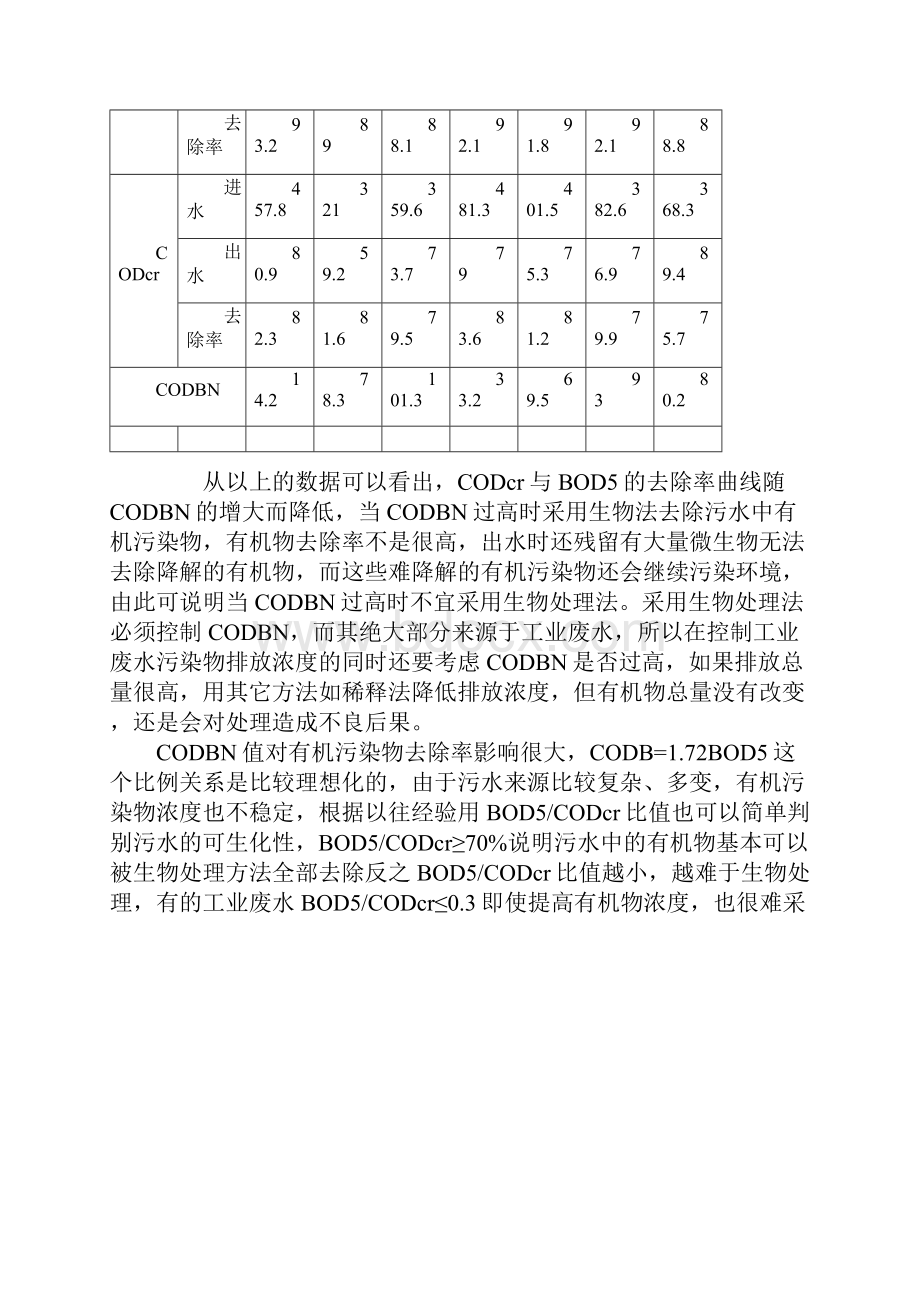 污水可生化性的研究.docx_第3页