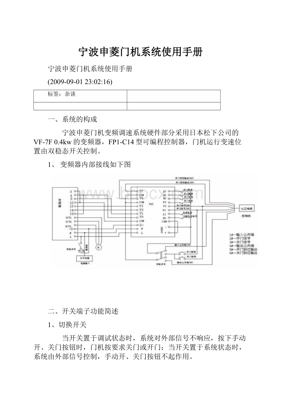 宁波申菱门机系统使用手册.docx_第1页