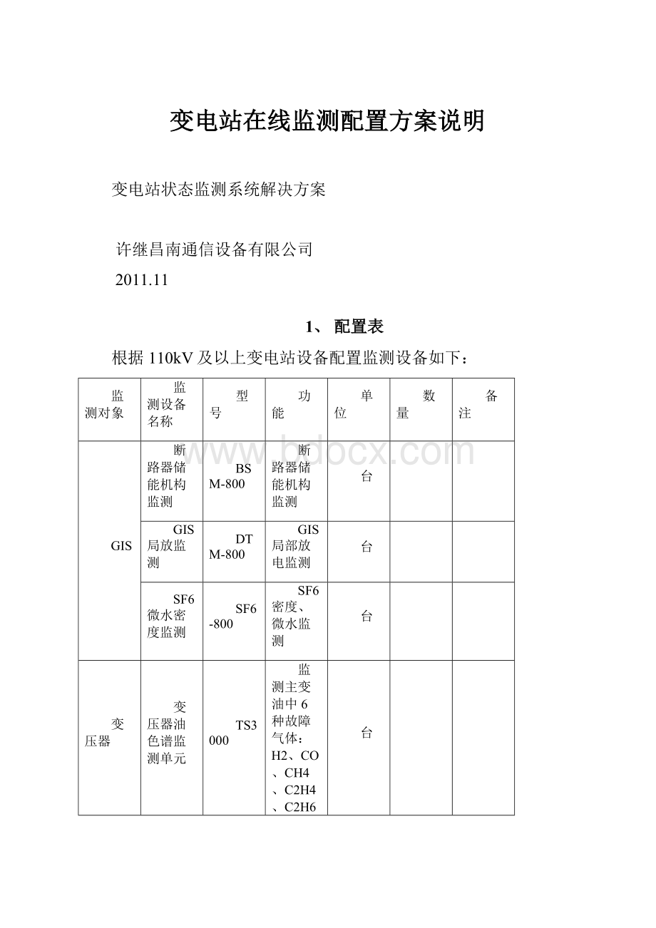 变电站在线监测配置方案说明.docx