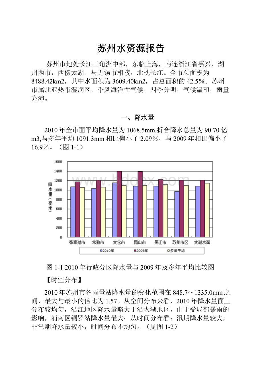 苏州水资源报告.docx_第1页