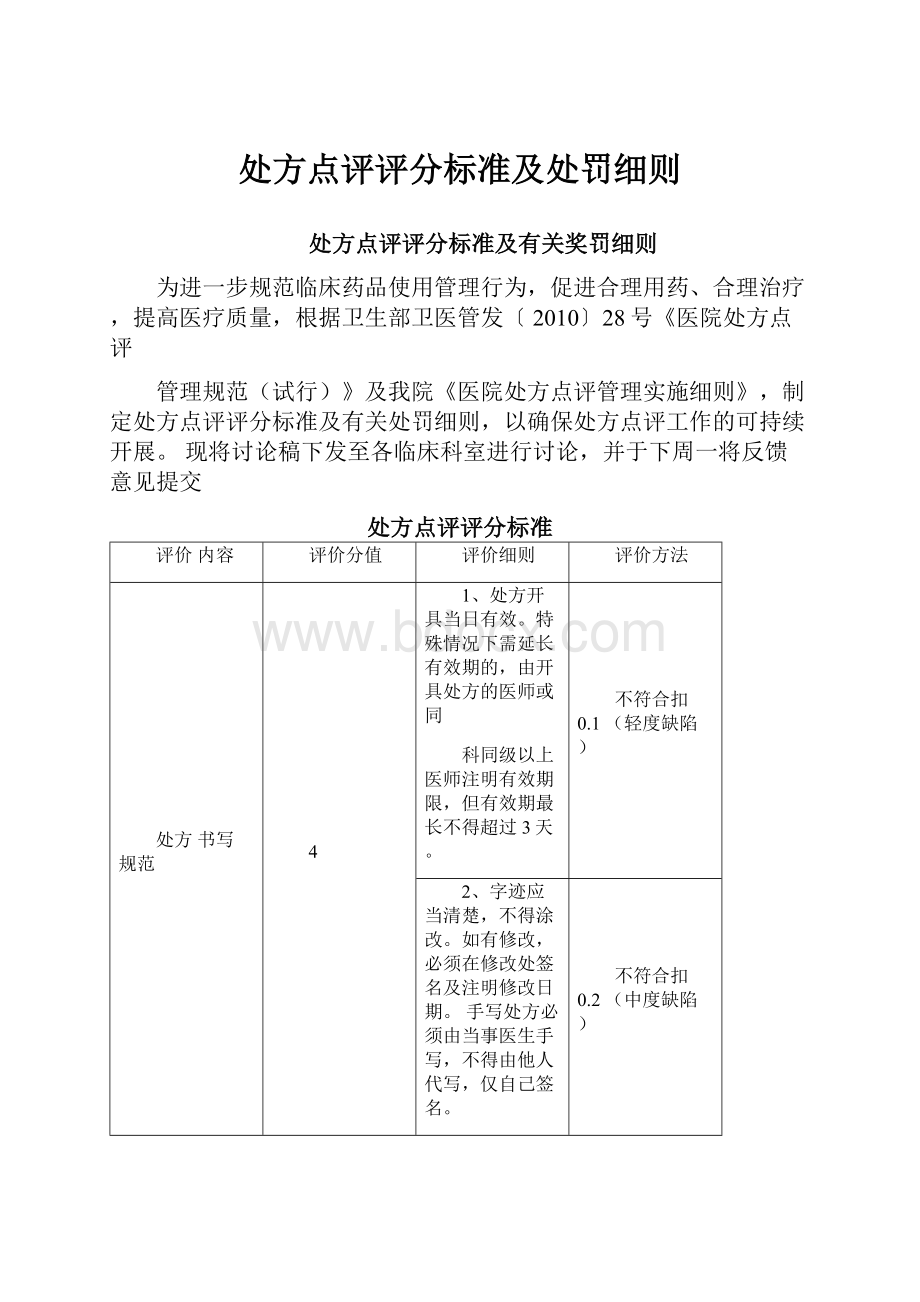 处方点评评分标准及处罚细则.docx_第1页