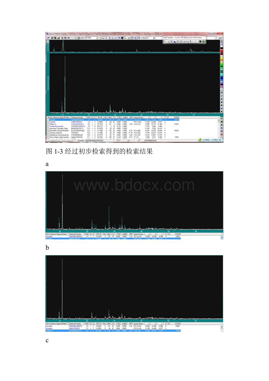 jade分析物相及晶胞参数和晶粒尺寸计算过程.docx_第3页