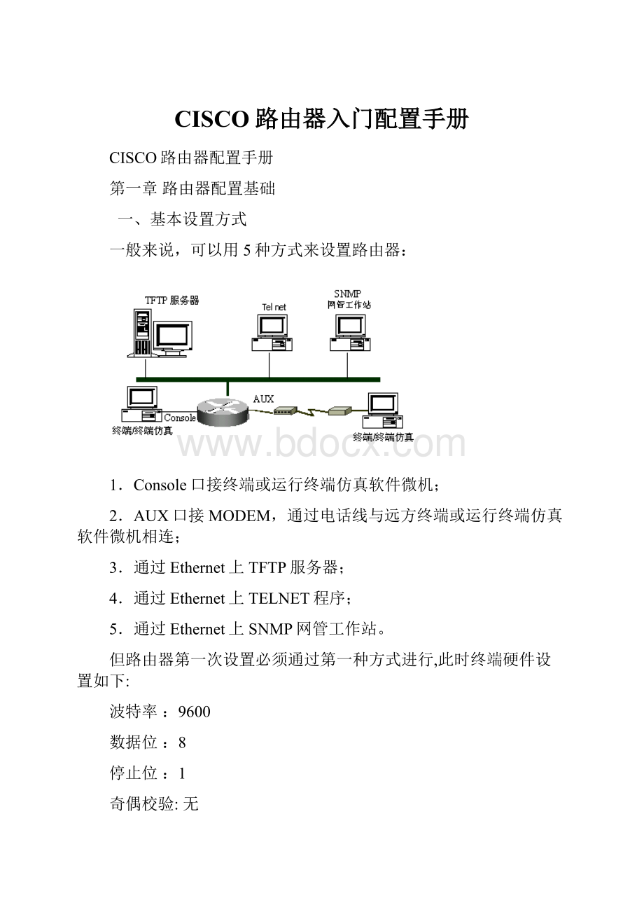 CISCO路由器入门配置手册.docx_第1页