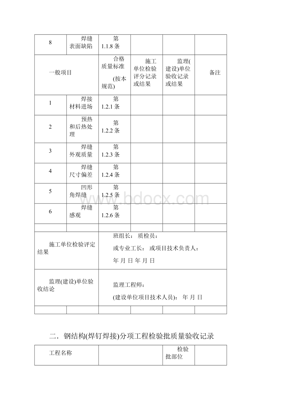 钢结构质量检验记录表单.docx_第2页