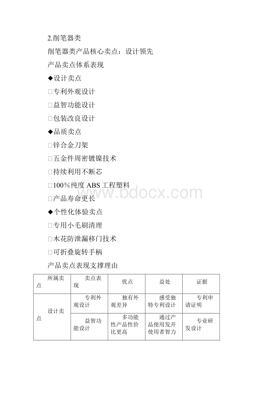 XX文具产品卖点参考手册DOC20页.docx_第3页