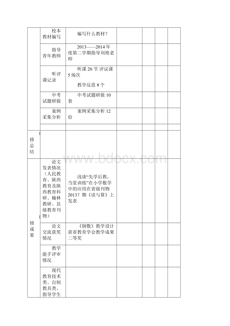 校本研修学分样表.docx_第3页