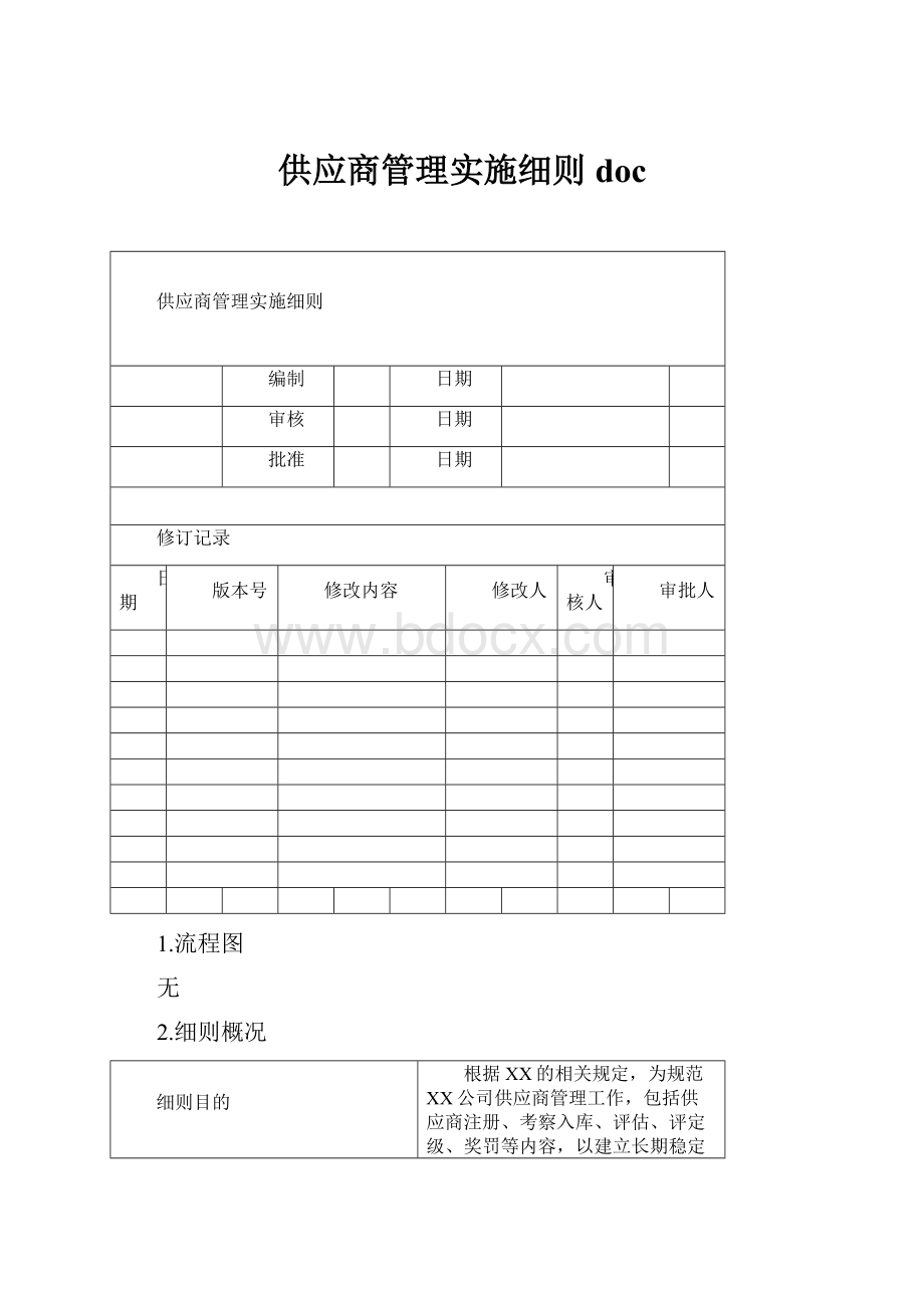 供应商管理实施细则doc.docx_第1页