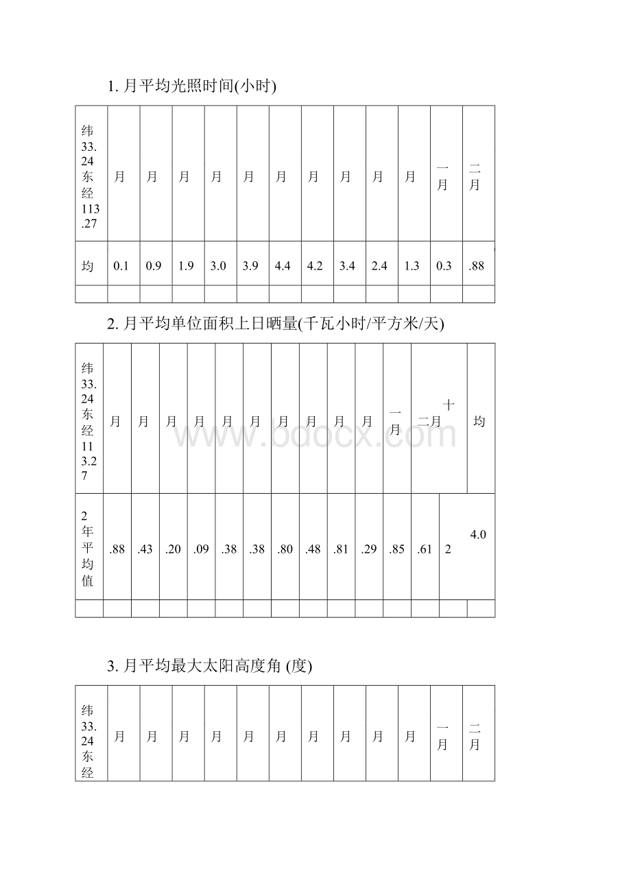 延津200KW光伏并网电站.docx_第2页