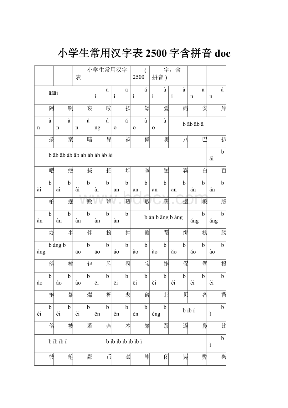 小学生常用汉字表2500字含拼音doc.docx_第1页