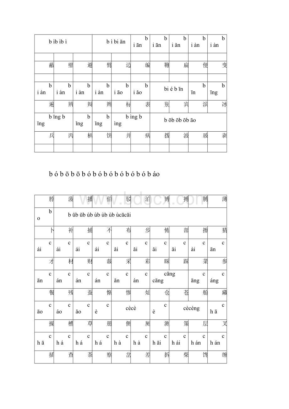 小学生常用汉字表2500字含拼音doc.docx_第2页