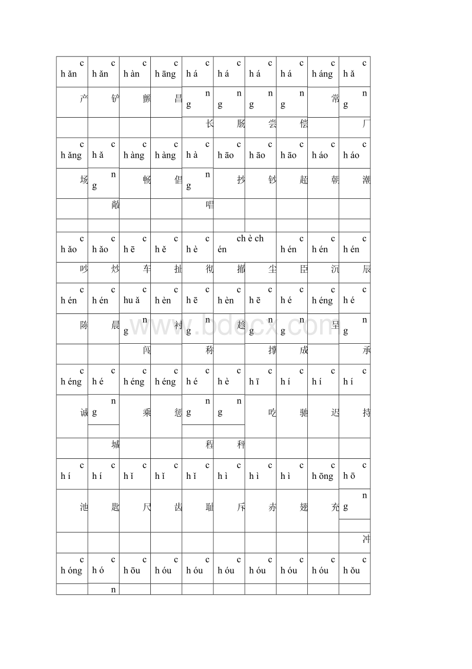 小学生常用汉字表2500字含拼音doc.docx_第3页