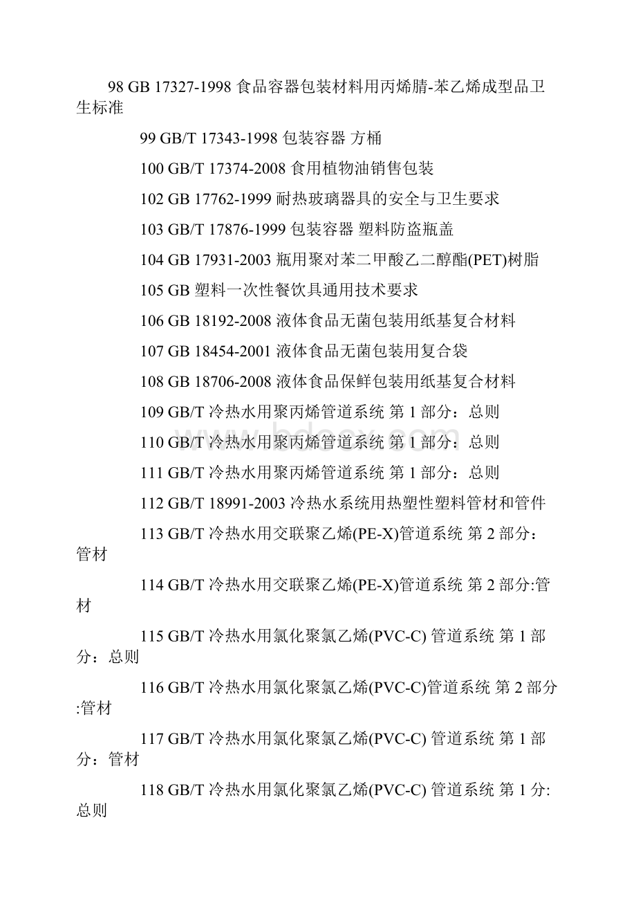 食品包装相关国家标准.docx_第2页