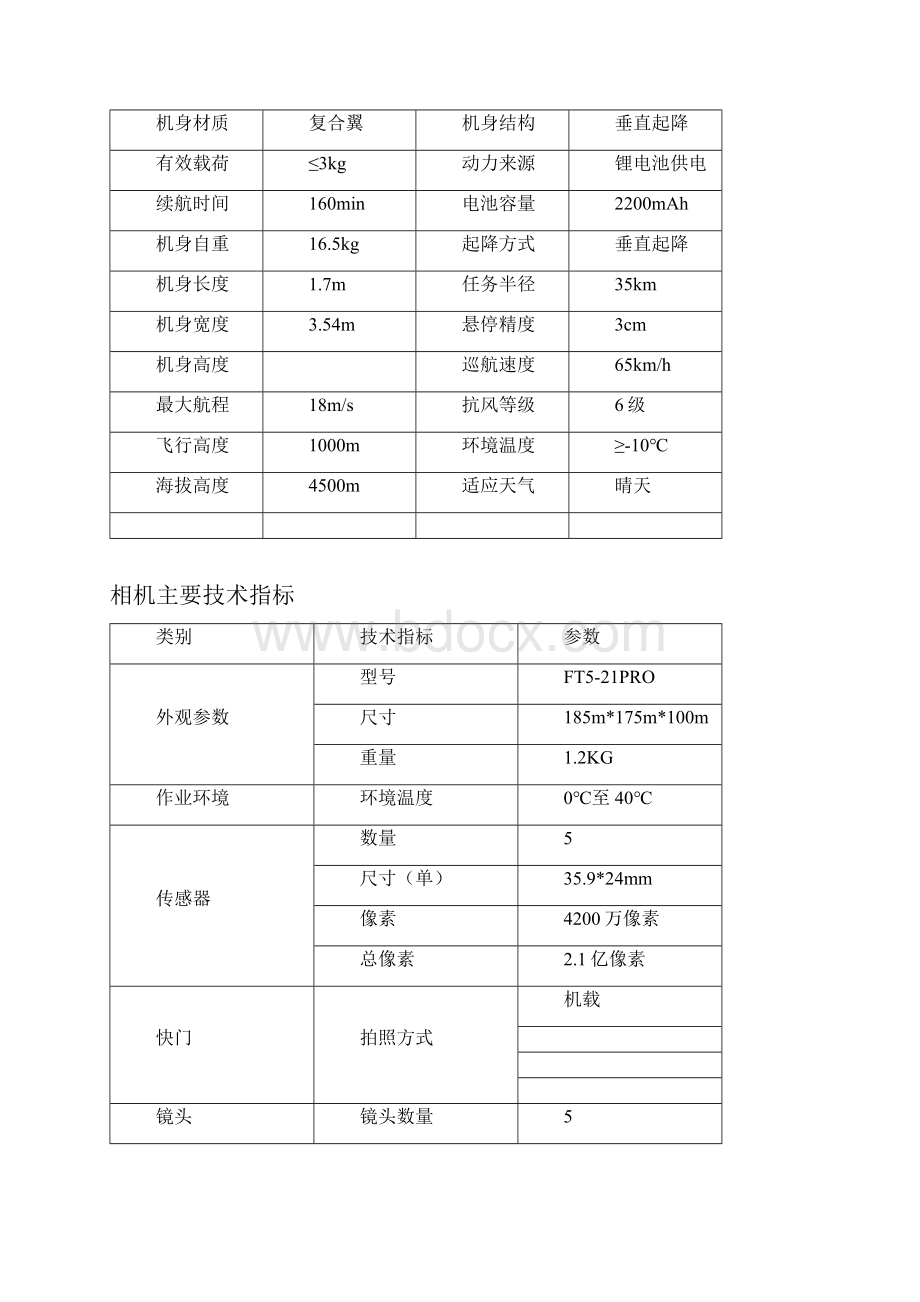 应急无人机配置方案.docx_第3页