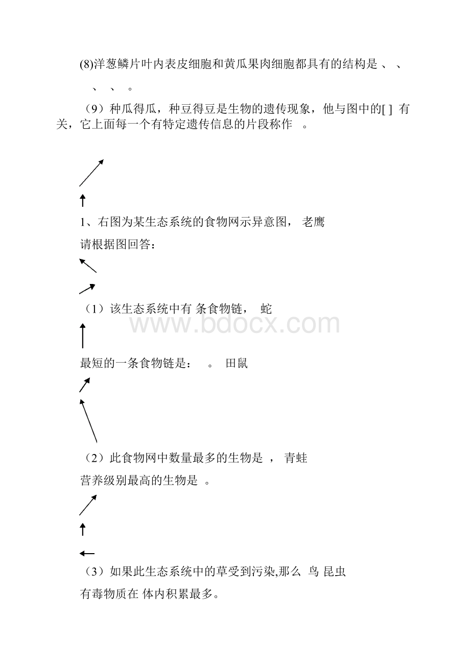 七年级上册生物识图题集锦.docx_第3页