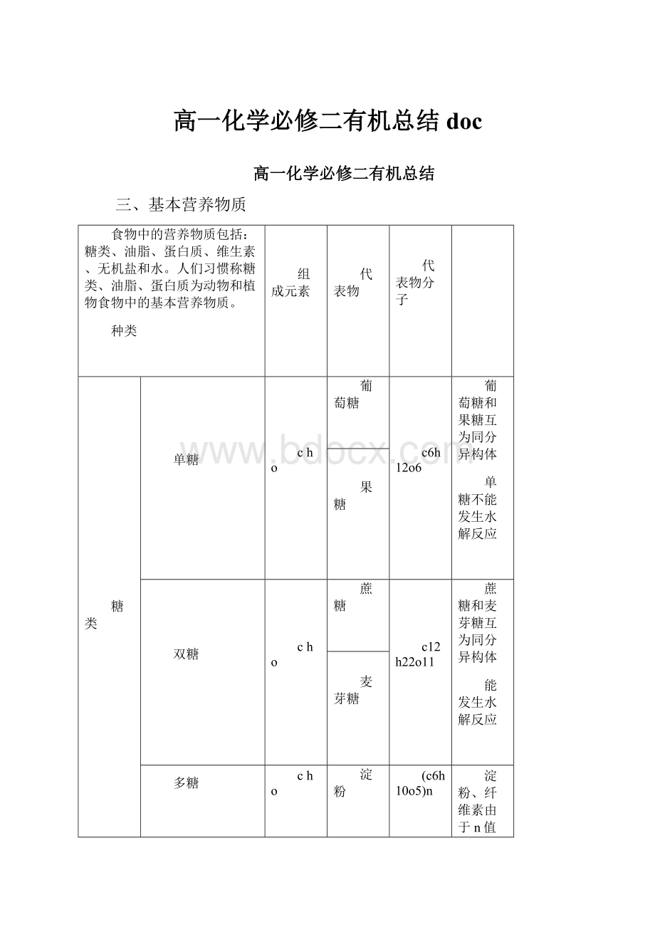 高一化学必修二有机总结doc.docx_第1页