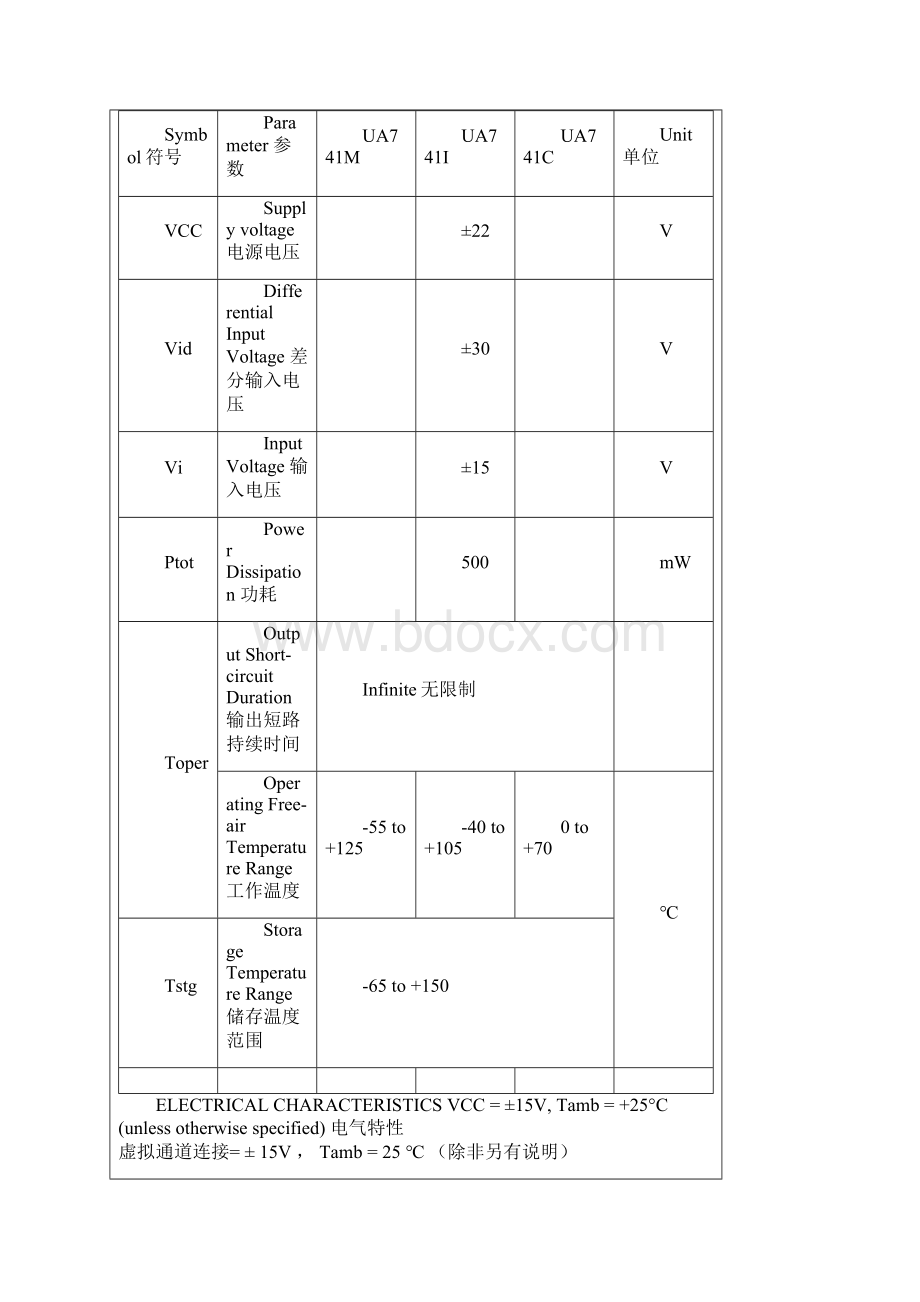 UA741中文资料pdf 应用电路.docx_第3页