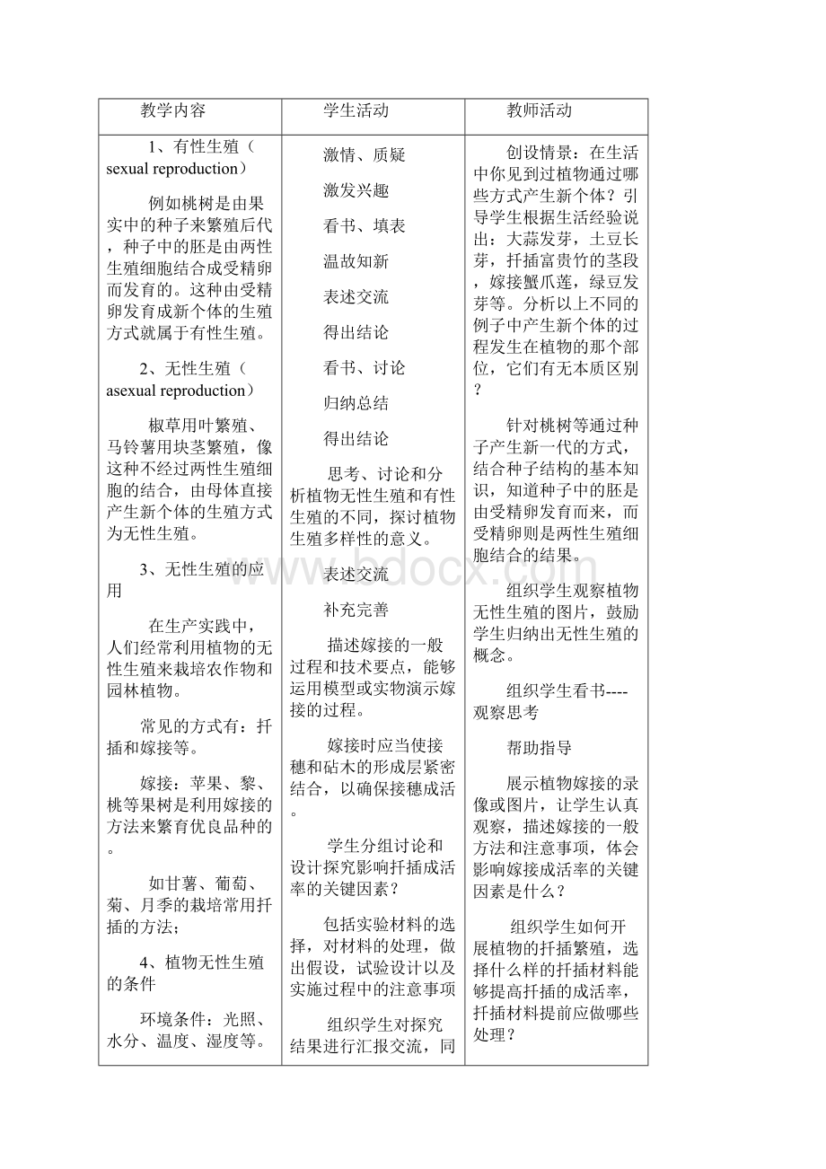 八年级生物全册教案.docx_第2页