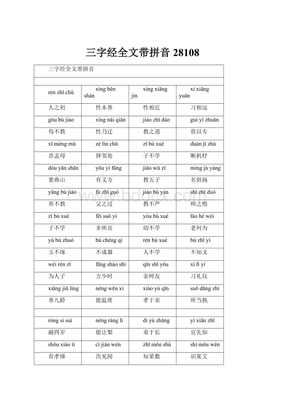 三字经全文带拼音28108.docx_第1页